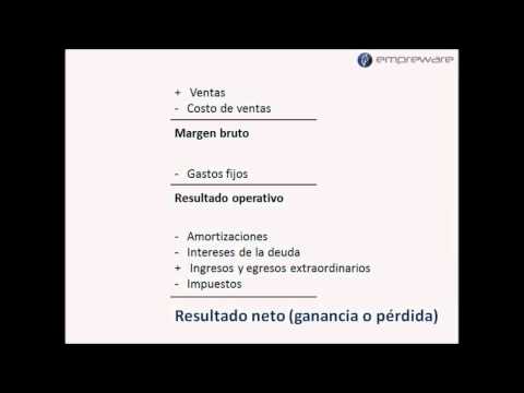 Video: ¿Cuál es el resultado esperado en los negocios?