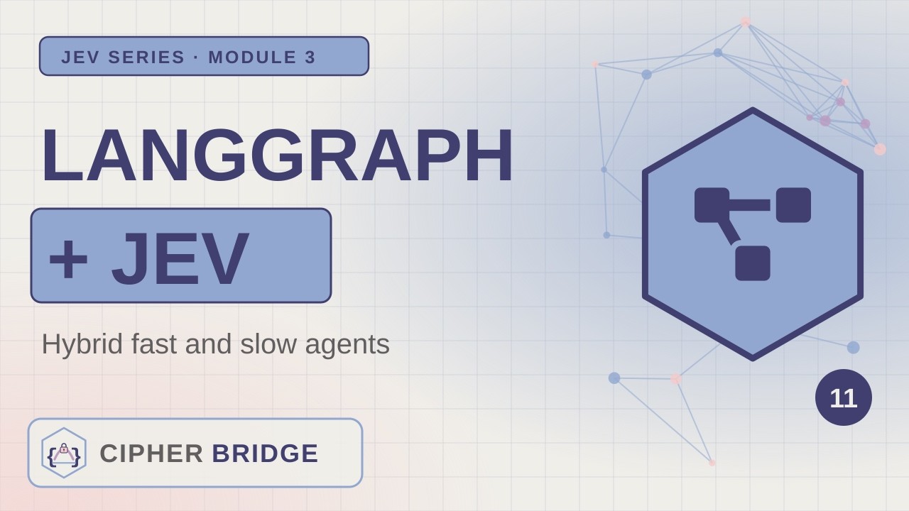Part 11: Jev in LangChain & LangGraph - YouTube