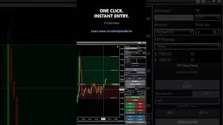 One-Click Order Entry for NinjaTrader | VT Chart Panel