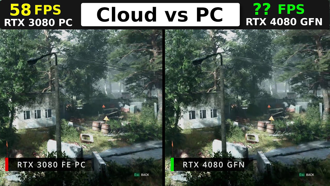 Rtx 3080 карта