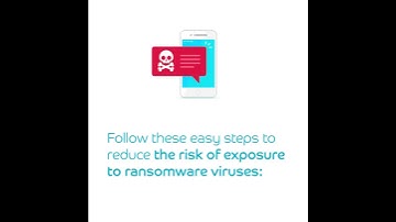 Worried about Ransomware? Here