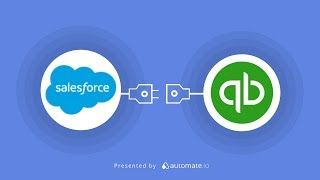 Salesforce Quickbooks Integration | Import Salesforce contacts as QuickBooks customers 📒