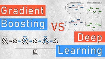 Are Gradient Boosting Machines "GBM" better than Deep Learning "DL"?
