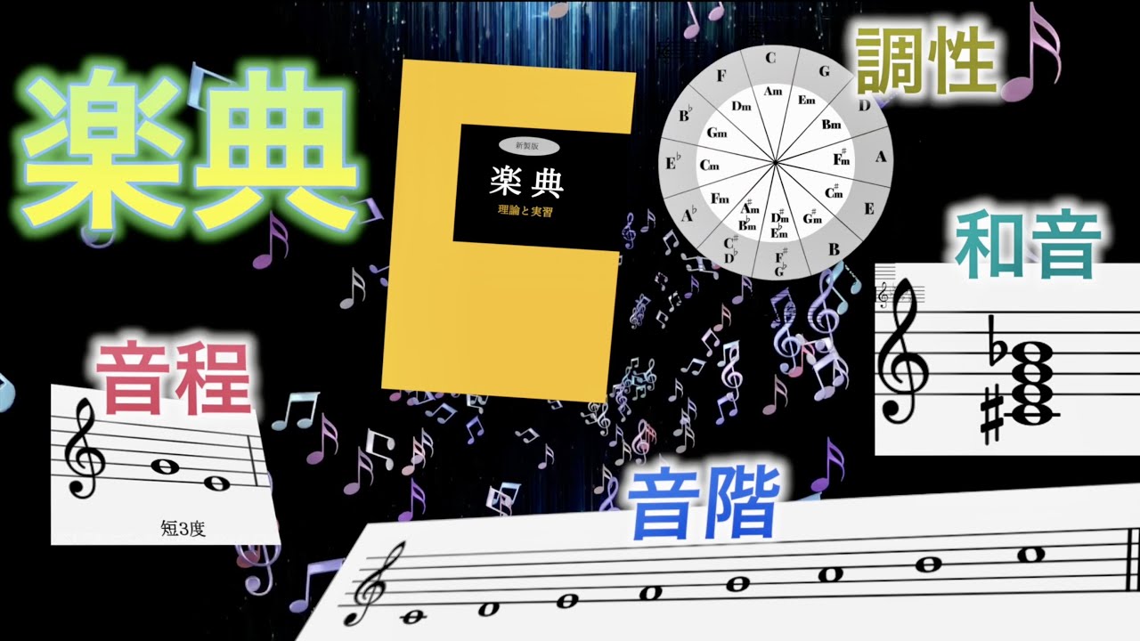 楽典♪~音程・音階・調性・和音について~♪【総集編】
