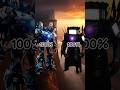 Titan Cameraman Vs Titan Tvman Skibiditoilet Titan Cameraman Vs Titan Tvman Skibiditoilet