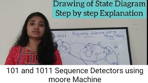 101 and 1011 Sequence Detector