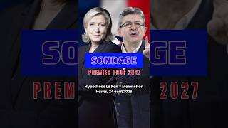Sondage Harris (24 août 2026) - Hypothèse Le Pen vs. Mélenchon