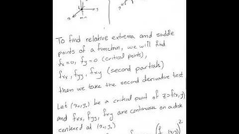 Extrema of multivariable function, 14-7, Error in example 2. The answer is (1,4)