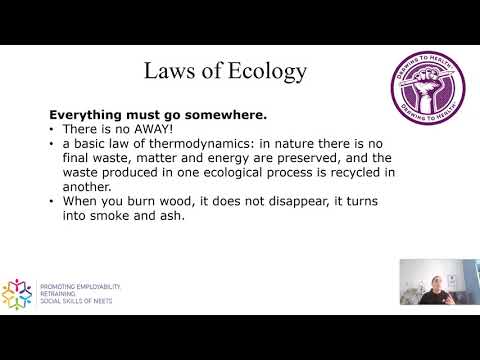 TEI114 - 4. Laws of ecology