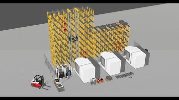 Simulating a Flexible Manufacturing System in Visual Components!