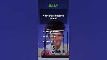 Physics Quiz🧠|| All About Physics||