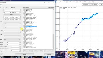 Build Alpha - Multi Time Frame and Force End of Day Exits