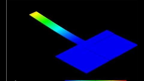 MEMS AC Electric Current Sensor - Modal Analysis (1)