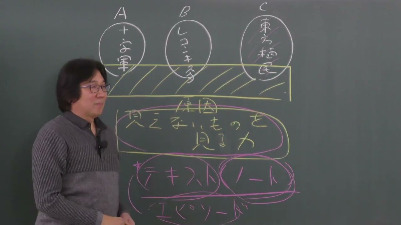 まずためしに受けてみよう！ゼミホーダイ 体験授業！ | オンラインの