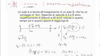 Correzioni compito fisica 2d Moto rettilineo uniforme e moto uniformemente accelerato