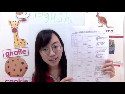 TESOL TEFL Reviews