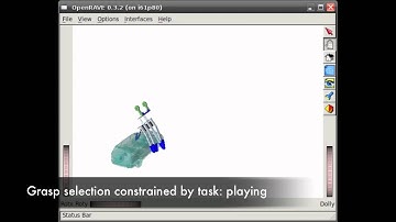Task-Contrined Grasp Adaptation