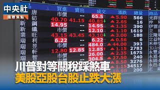 川普關稅政策轉彎 日韓澳股市早盤勁揚