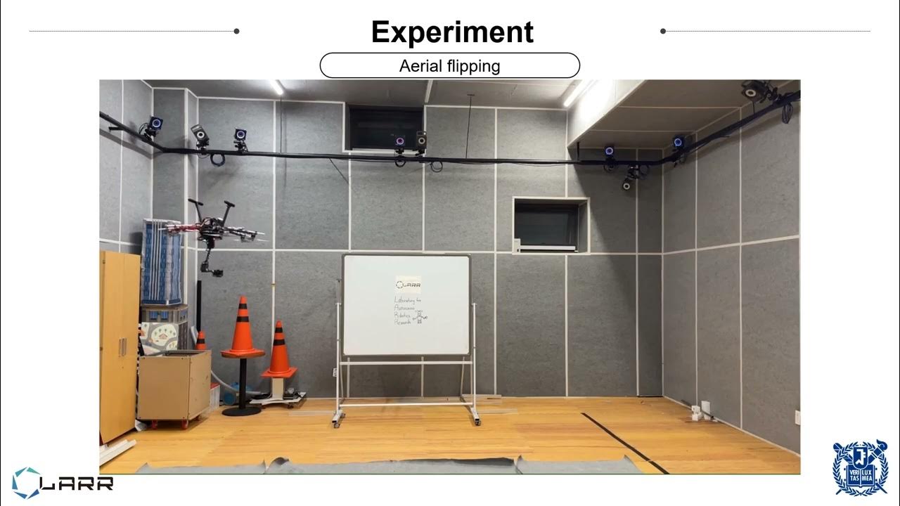 Globally Defined Dynamic Modelling and Geometric Tracking Controller