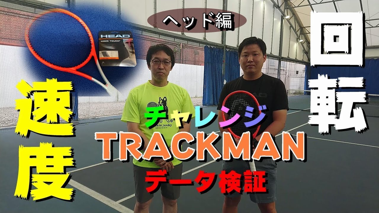 Trackman Measurement - Head Edition] 