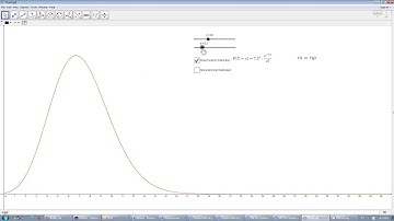 The Binomial Approximation