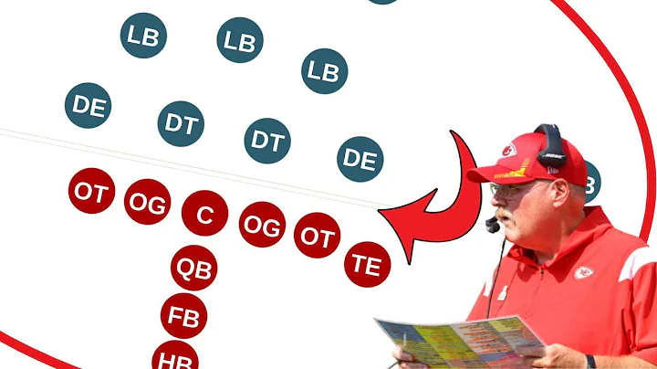 Every Position in American Football explained