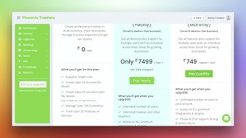 How To Upgrade From FREE to PAID plan in ProfitBooks