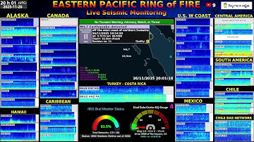 The Pacific Ring of Fire – Live Seismic Monitoring