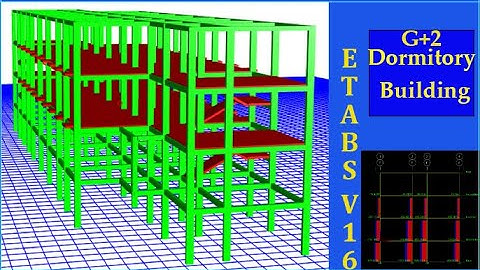 Roof design part 8. RHS tress and purlin. Abebe