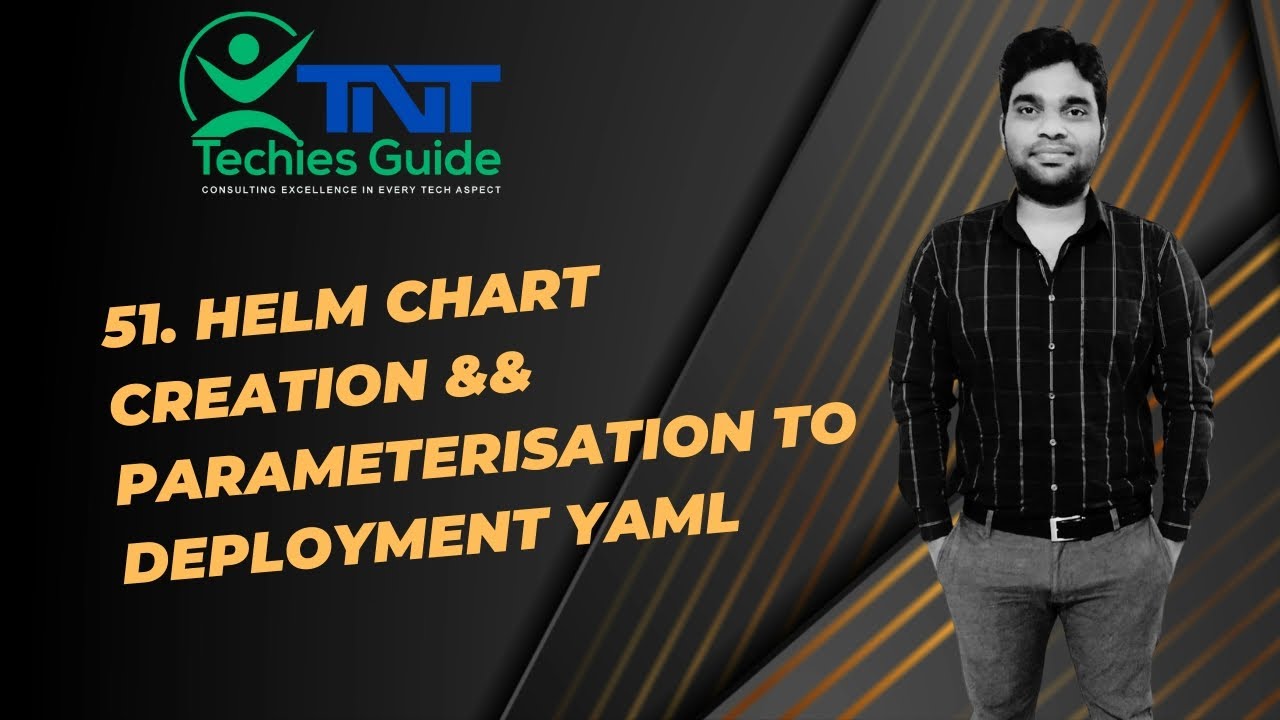 51. Helm chart creation && parameterisation to deployment yaml | Azure ...