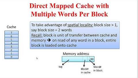 Cache design a beginning