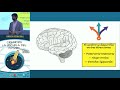 Congreso AMEI - Neurociencias: gestión emocional y aprendizaje