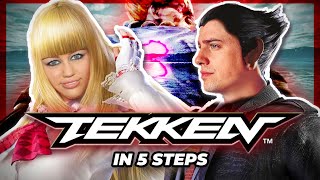 Picking Up TEKKEN In 2023