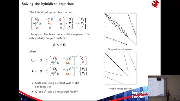 Hybrid-mixed compatible finite element solvers for numerical weather prediction