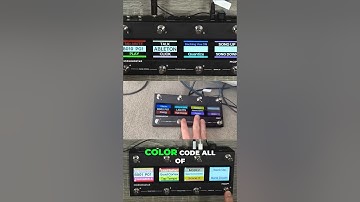 Morningstar MC8 PRO: The ULTIMATE MIDI Foot Controller