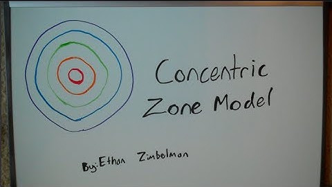 AP Human Geography Crash Course - Concentric Zone Model
