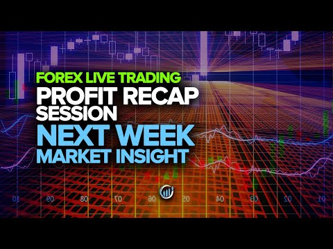 Forex Live Trading Profit Recap Session + Next Week Market Insight