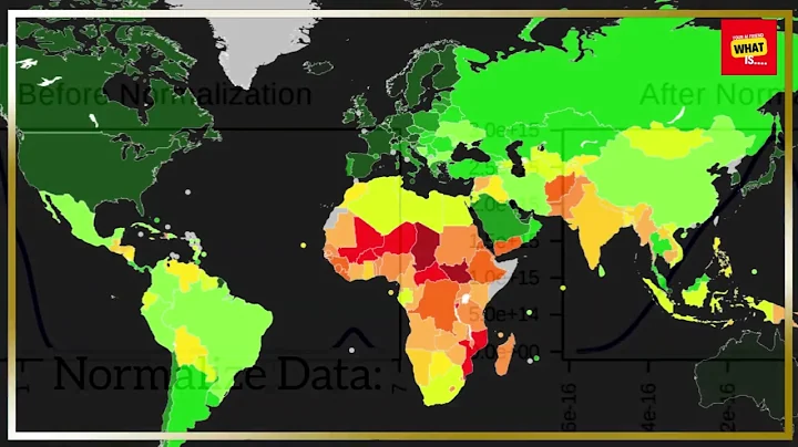 How to Calculate the Human Development Index HDI for Comparative Analysis?