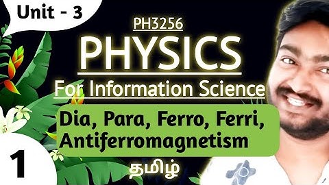 Classification of Magnetic Materials in Tamil | Dia, Para, Ferro, Antiferromagnetism in Tamil PH3256