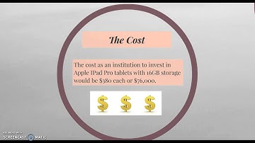 Mobile Computing Proposal