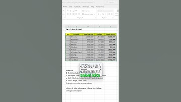 Cara Praktis Mudah Hitung Total Rata-Rata Min Max Rekap #excel #belajarexcel #tutorialmsexcel