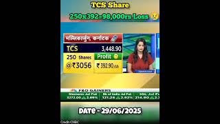 Tcs Share