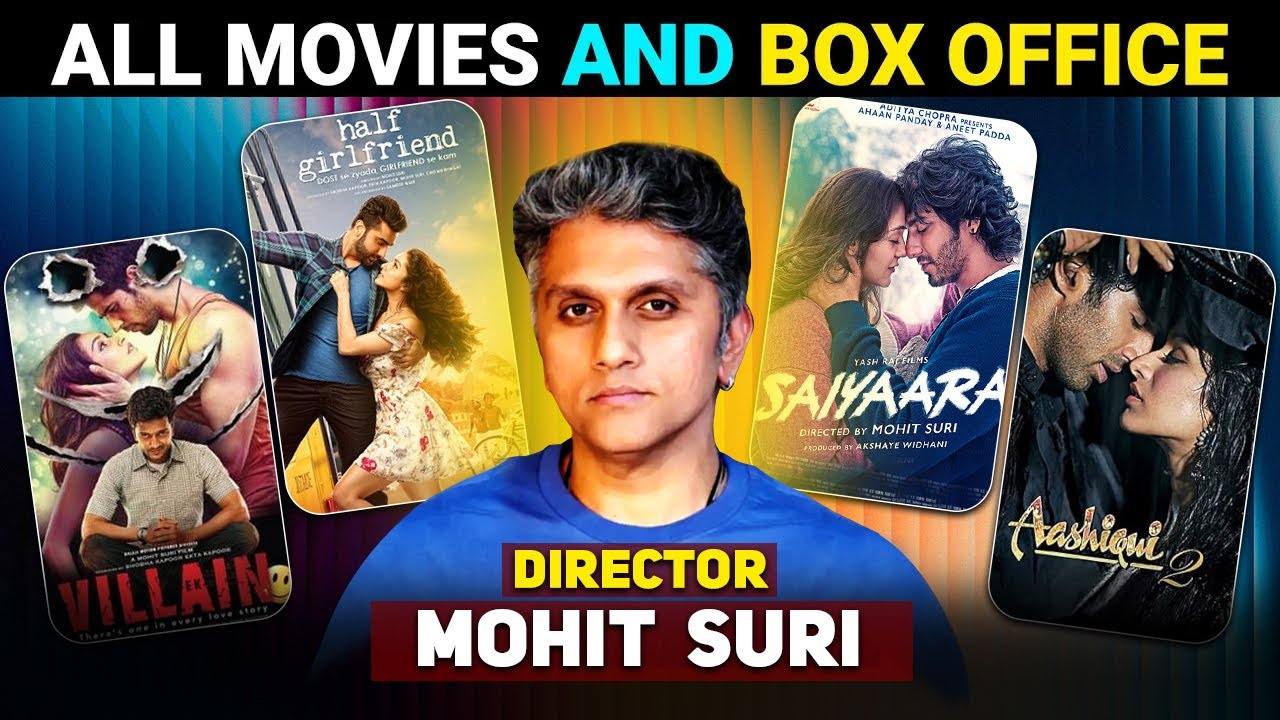 Mohit Suri All Movies and Box Office Collection
