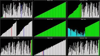 Obscure Different Sorting Algorithms With Visualisation Integers. 30 seconds of Bogo sort included