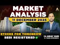 Nifty, Bank Nifty, and Sensex Prediction for Tomorrow | Top Stocks for Tomorrow | Market Analysis