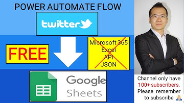 Download latest Ukraine twitter tweet to Google Sheets using free Power Automate Microsoft Flow