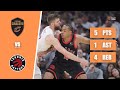 Dean Wade - 5 Points, 1 Assist, 4 Rebounds vs Raptors - Game 7 - 2026 Playoffs