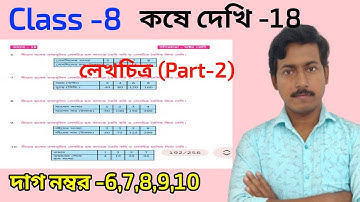 Class 8 math chapter 18 graph//অষ্টম শ্রেণি গণিত কষে দেখি 18 page 182//class 8 lekhchitra