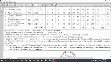 Lecture 1: Introduction to ECN 22330