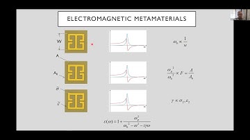 Willie Padilla - Deep Learning the Next 20 Years of Electromagnetic Metamaterials